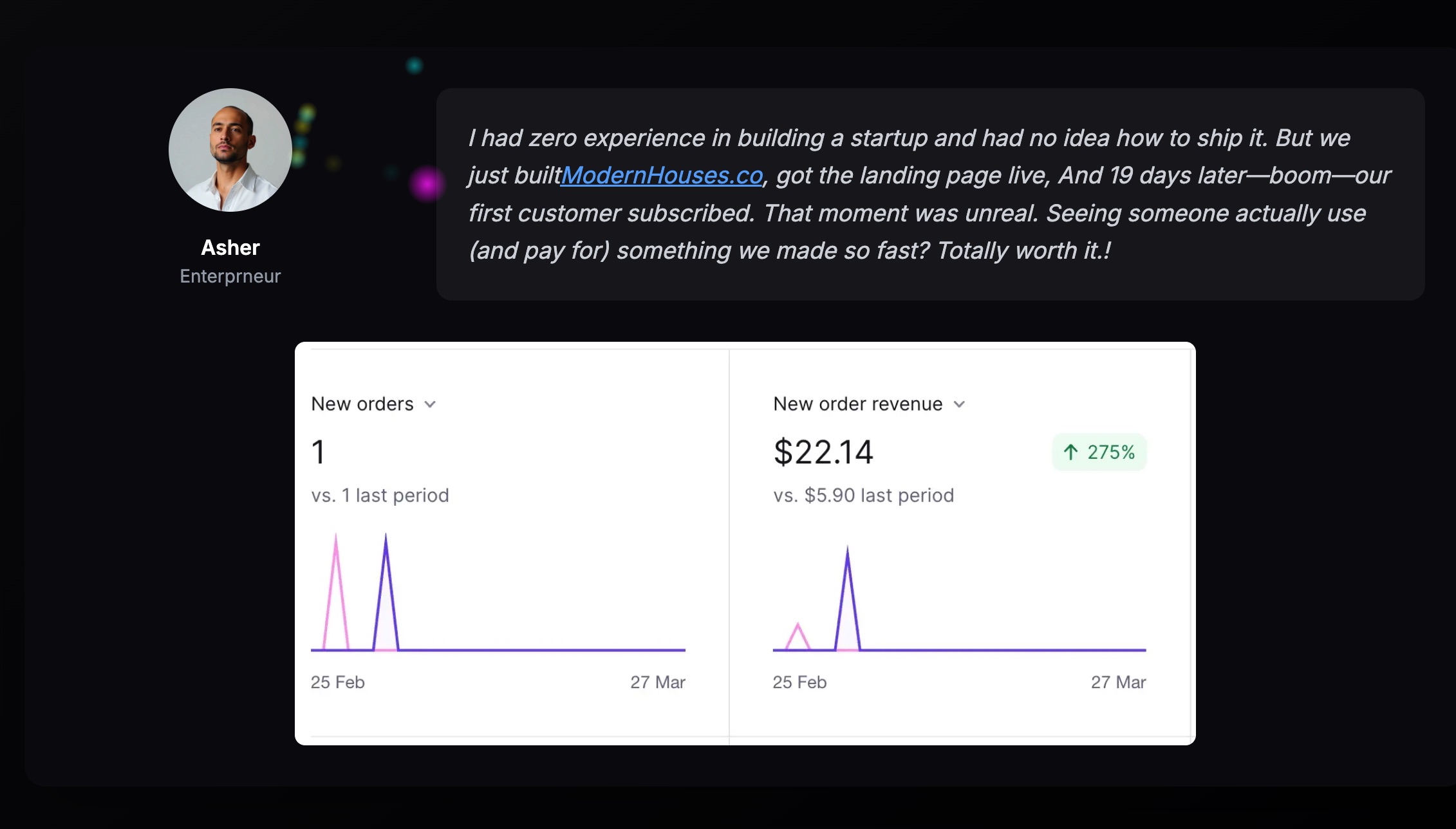 payemnet proof of startup